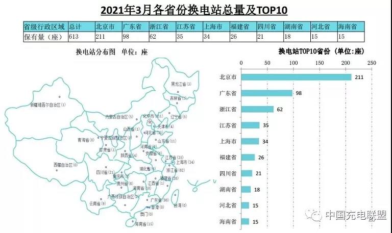換電技術(shù)興起，充電樁要涼？60分鐘專家和你聊聊電動車續(xù)航那些事兒